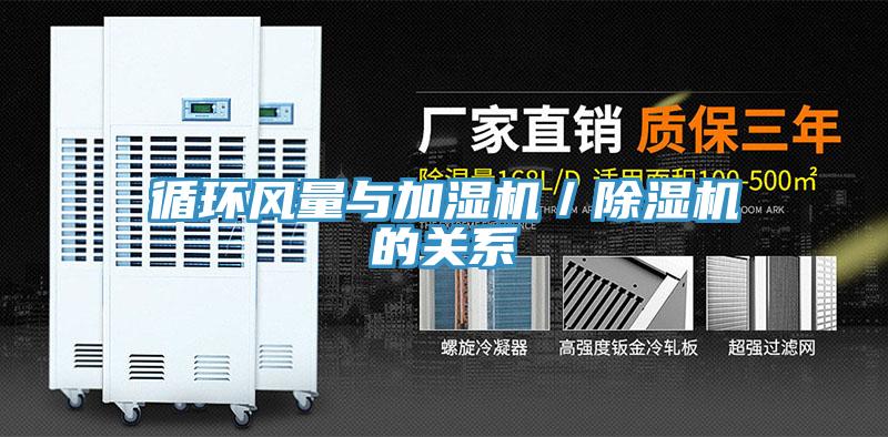 循環風量與加濕機／除濕機的關系