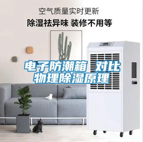 電子防潮箱 對比物理除濕原理