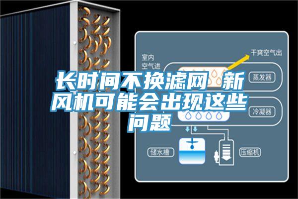 長時間不換濾網(wǎng) 新風(fēng)機(jī)可能會出現(xiàn)這些問題