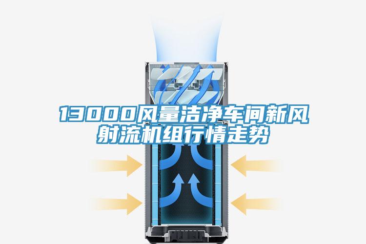 13000風(fēng)量潔凈車間新風(fēng)射流機(jī)組行情走勢
