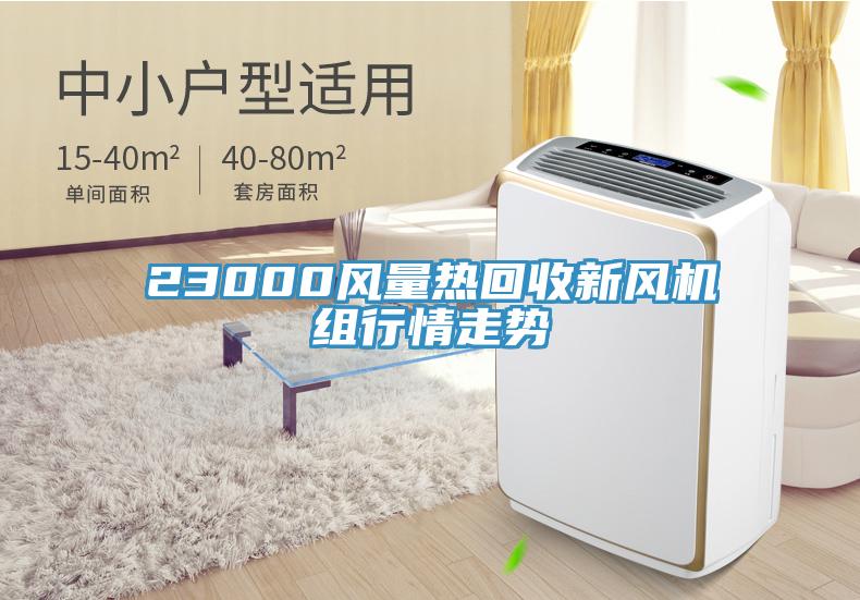 23000風量熱回收新風機組行情走勢