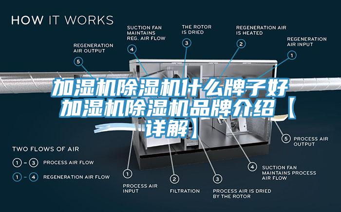 加濕機(jī)除濕機(jī)什么牌子好 加濕機(jī)除濕機(jī)品牌介紹【詳解】