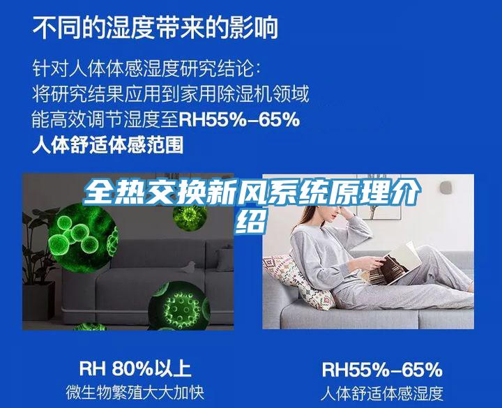 全熱交換新風(fēng)系統(tǒng)原理介紹