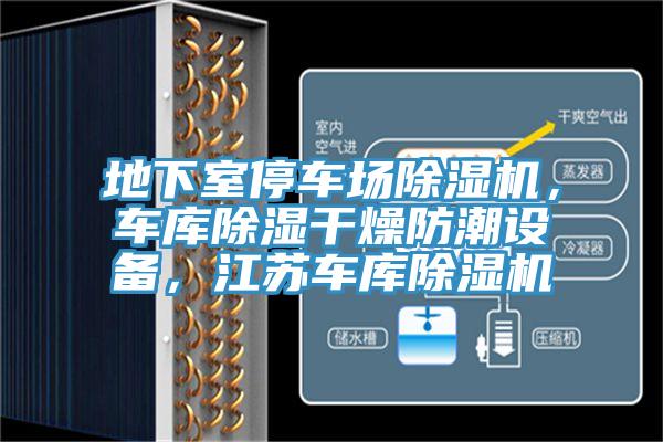 地下室停車場除濕機，車庫除濕干燥防潮設備，江蘇車庫除濕機