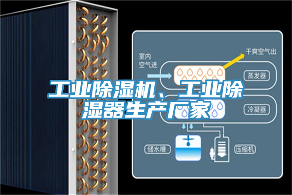 工業除濕機、工業除濕器生產廠家