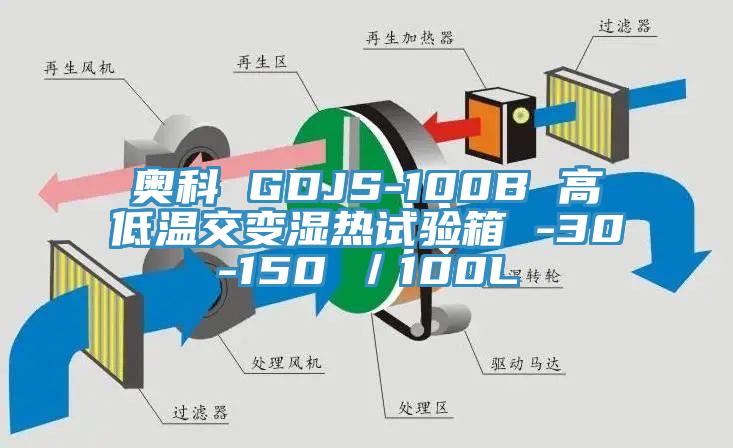 奧科 GDJS-100B 高低溫交變濕熱試驗箱 -30-150℃／100L