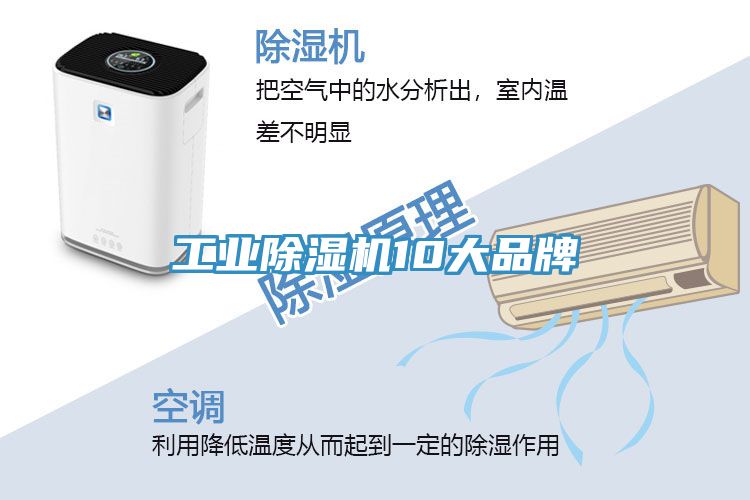 工業除濕機10大品牌
