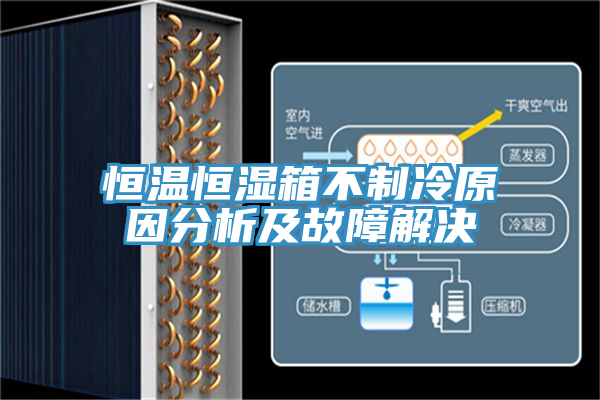 恒溫恒濕箱不制冷原因分析及故障解決