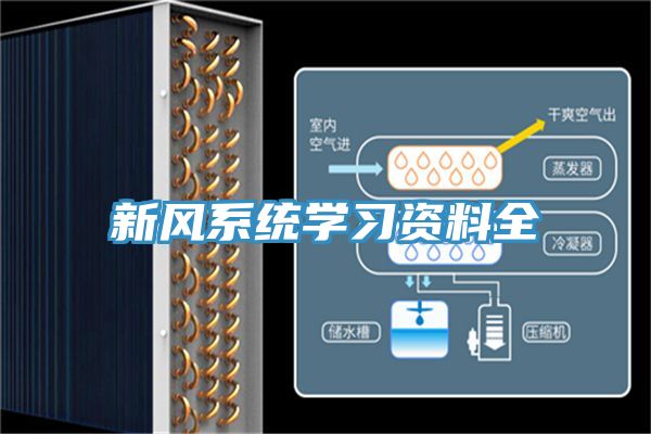新風系統學習資料全
