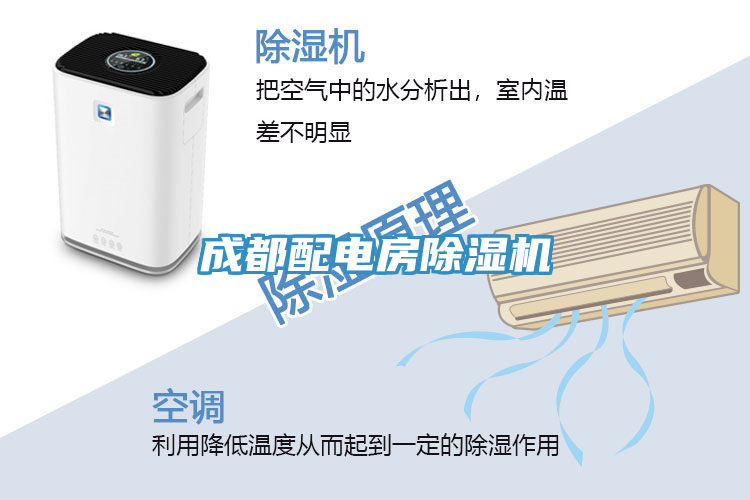 成都配電房除濕機(jī)