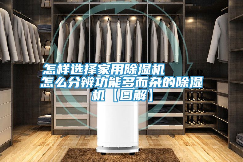 怎樣選擇家用除濕機(jī)    怎么分辨功能多而雜的除濕機(jī)【圖解】