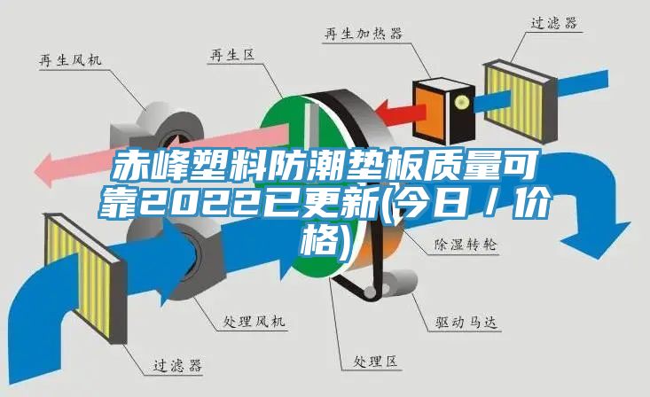 赤峰塑料防潮墊板質量可靠2022已更新(今日/價格)