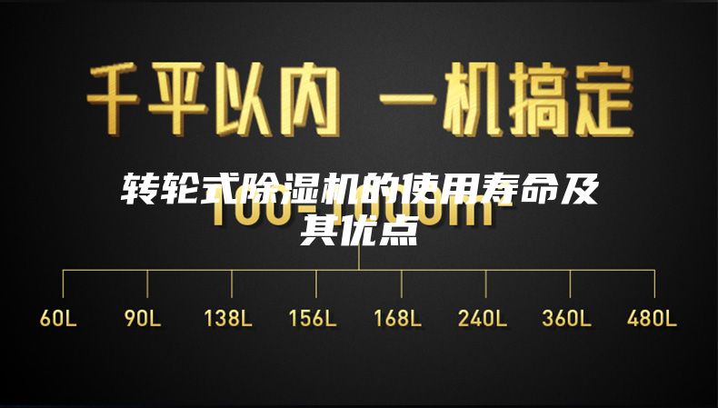 轉輪式除濕機的使用壽命及其優點