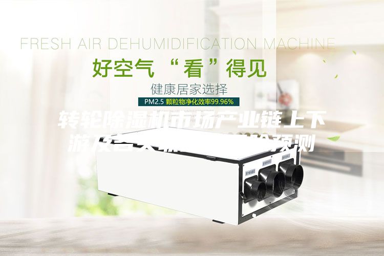 轉輪除濕機市場產業鏈上下游及各關聯產業風險預測