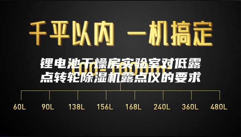 鋰電池干燥房實驗室對低露點轉輪除濕機露點儀的要求