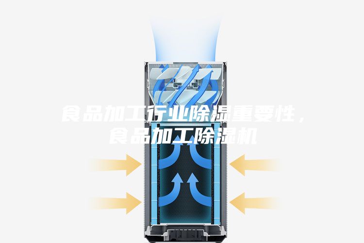 食品加工行業除濕重要性,食品加工除濕機